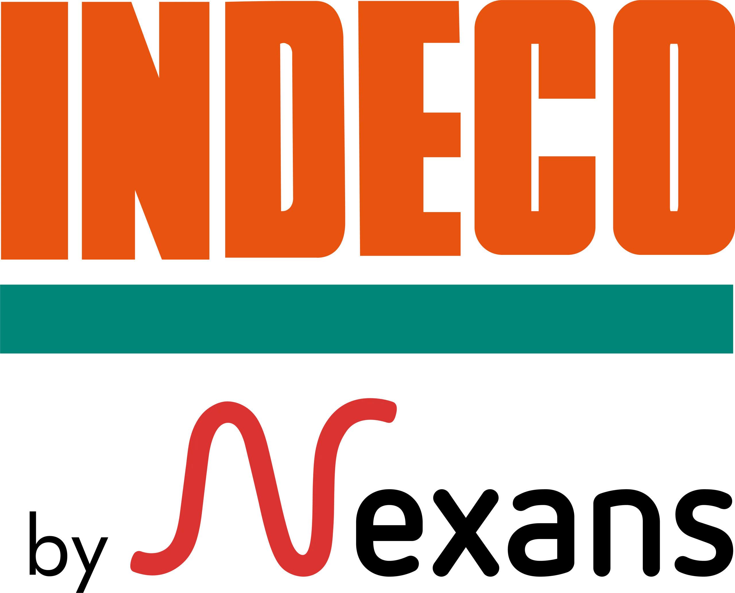 INDECO