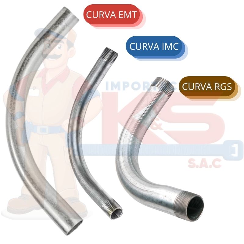 CURVAS CONDUIT