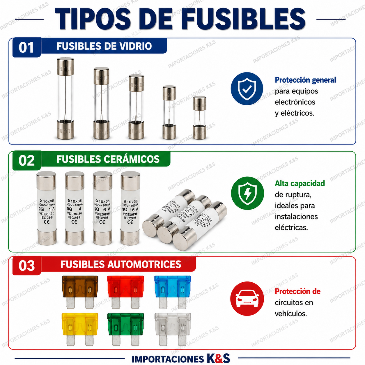 FUSIBLES