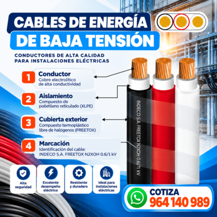 cable - n2xoh